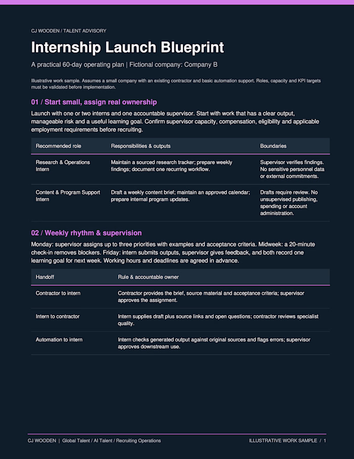 Internship Launch Blueprint