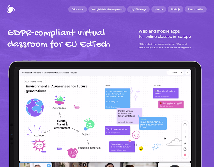 GDPR Virtual Classroom App Development | Ronas IT