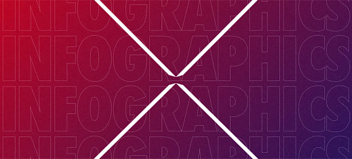 INFOGRAPHICS DESIGNS