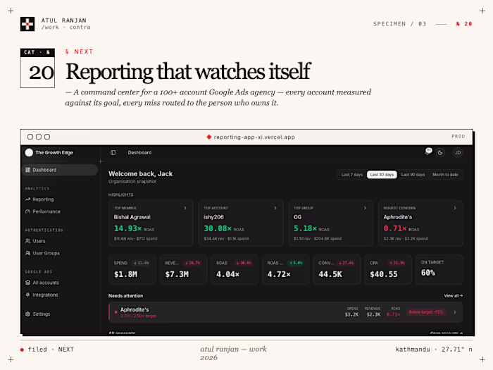 Google Ads Reporting & Performance Platform