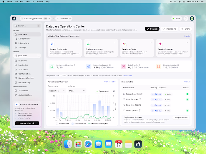 Database Operations Center Development