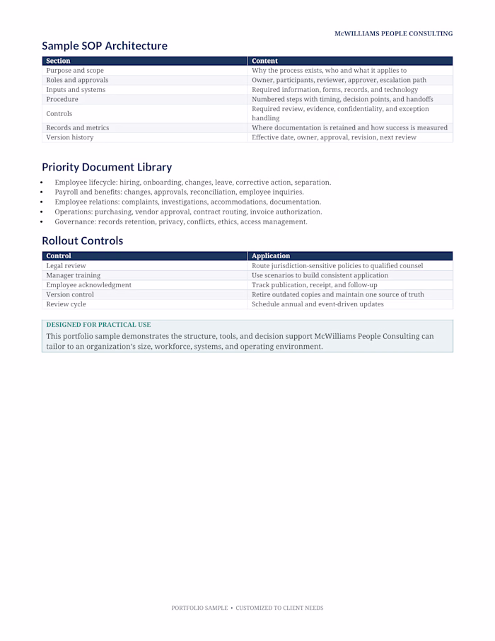 SOP/Handbook Creation