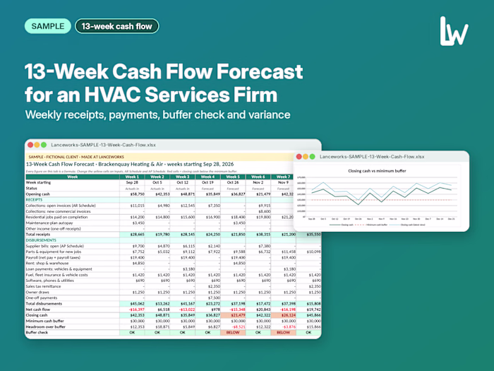 13-Week Cash Flow Forecast for an HVAC Services Firm