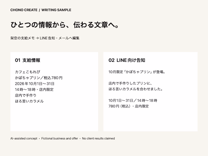 Japanese content editing — one