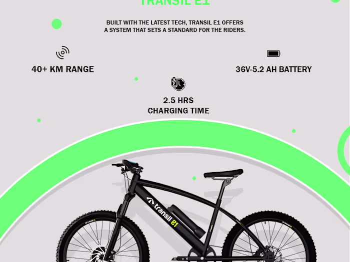 Social Media Ad Campaign Design
