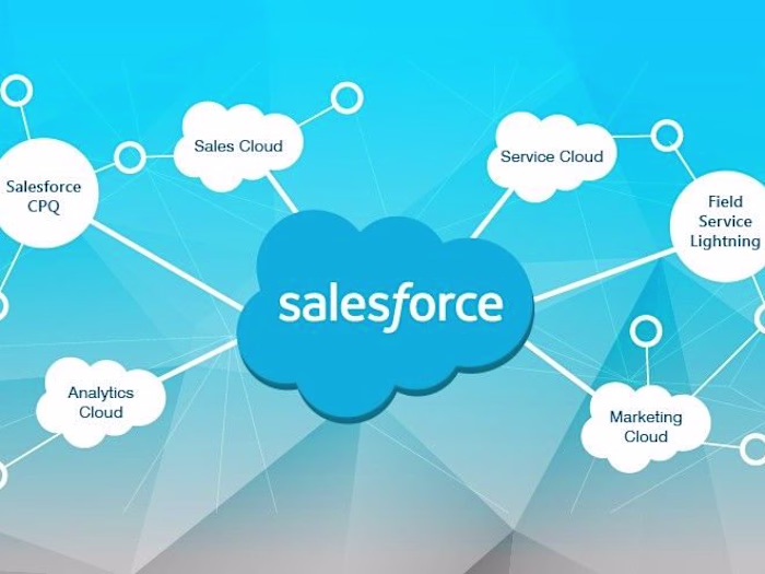 Salesforce UI testing