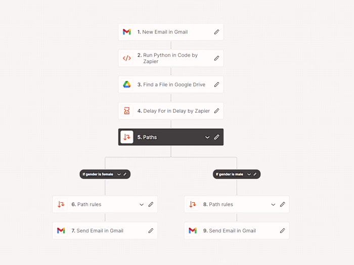 Gmail Autoresponder with Business Hour Constraints and Email Log