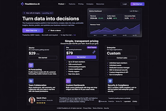 FlowMetrics AI — SaaS Analytics