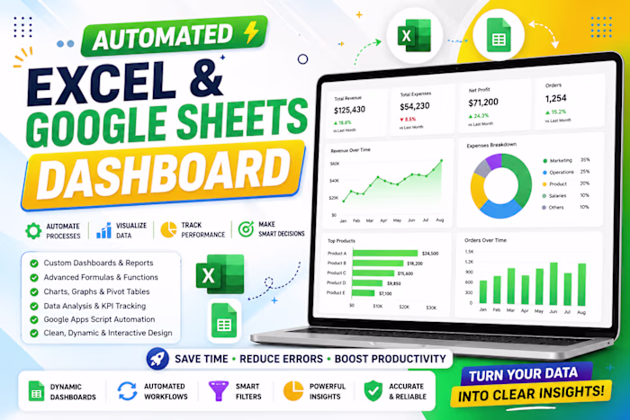 Professional Excel Dashboard & Business Reporting