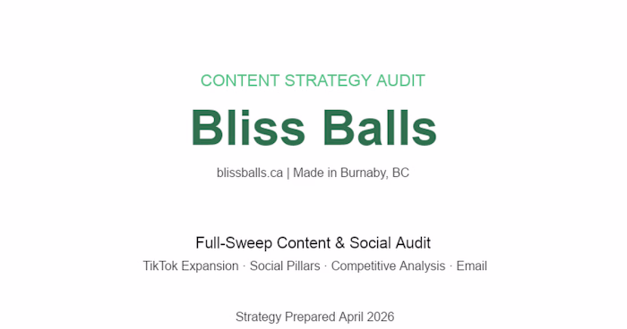 Bliss Balls Content Strategy Audit 2026
