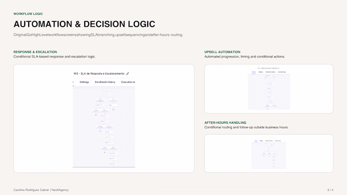 Built conditional automation logic for