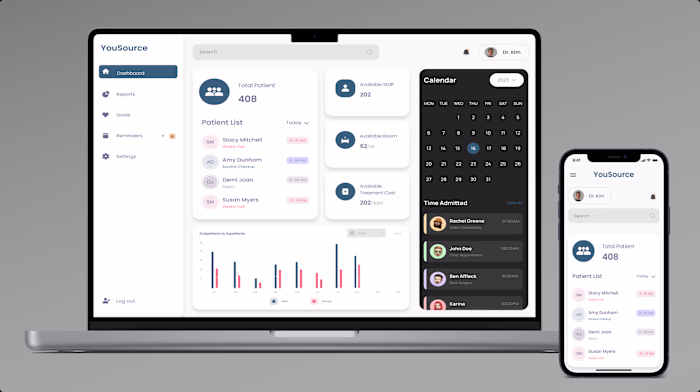 Clinic Dashboard