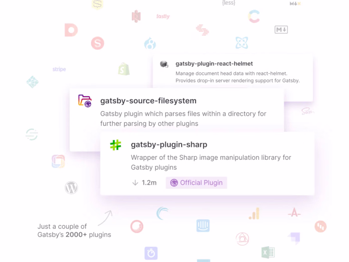 Product Prioritization