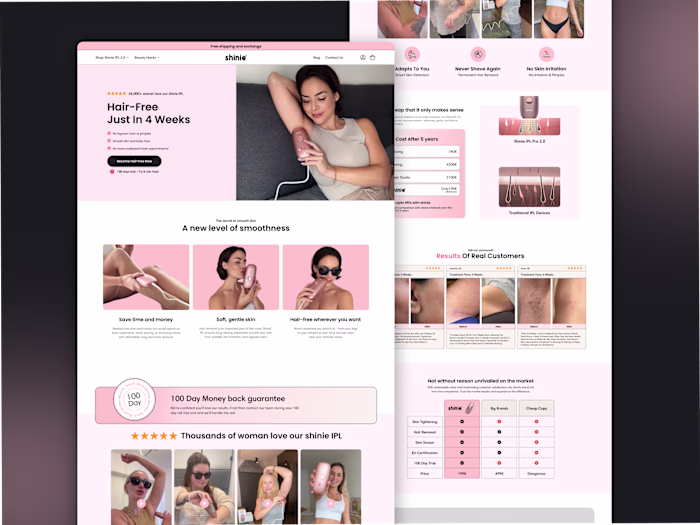 CRO Focused Shopify Theme for Shinie. #shopify #skincarewebsite