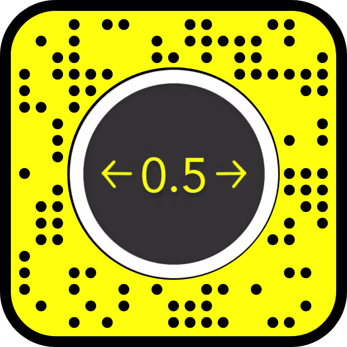 .5 Classic Lens