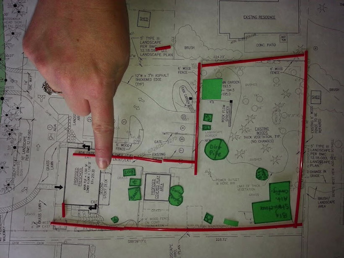 Service Blueprint: Cooperative Preschool Transformation