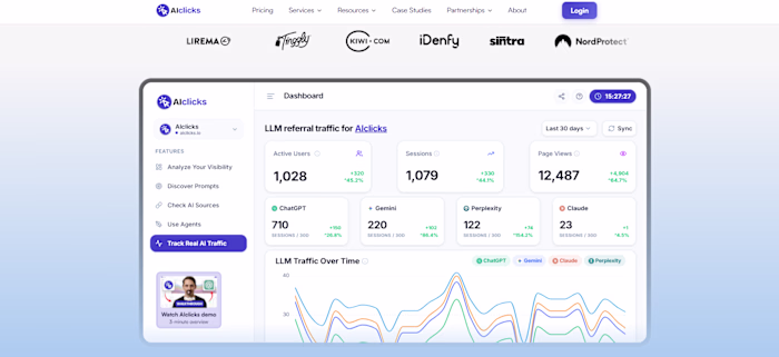 AIclicks tracks brand visibility across