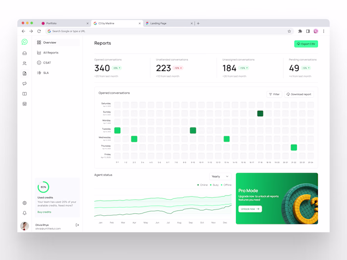 C3: Multi-Channel Marketing Platform