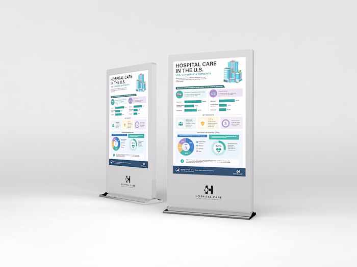 Modern infographic designed to transform