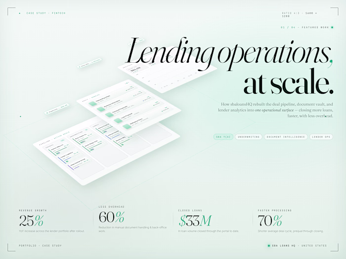 Loan Management Platform for SBA Loans HQ
