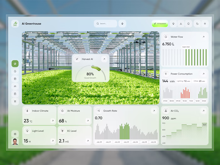 AI Greenhouse Management Dashboard