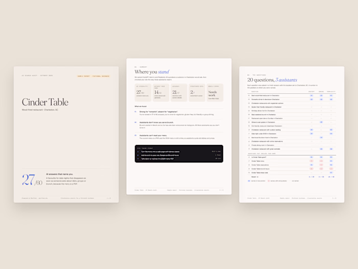 AI Search Audit: Cinder Table,