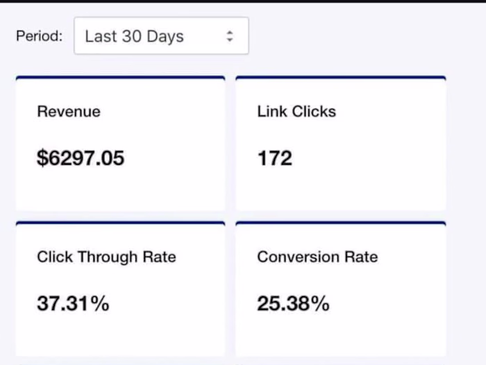 Getsnooz Marketing Strategy