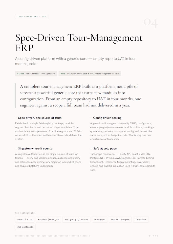 Spec-Driven Tour-Management ERP