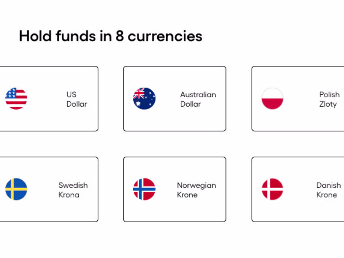 Expanding FX & New Payment Rails Infrastructure at Intergiro