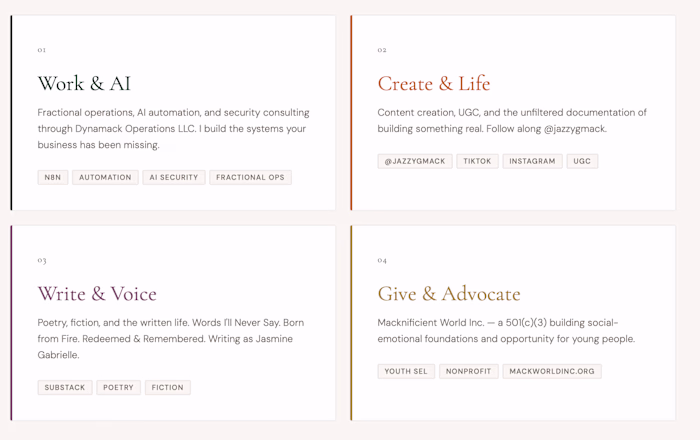 Showcase Your AI Ops Expertise with a Custom Portfolio Site