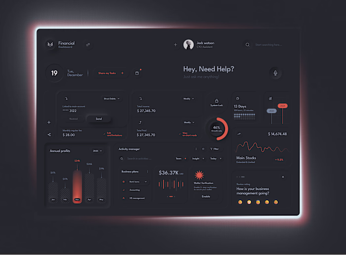 Financial Dashboard