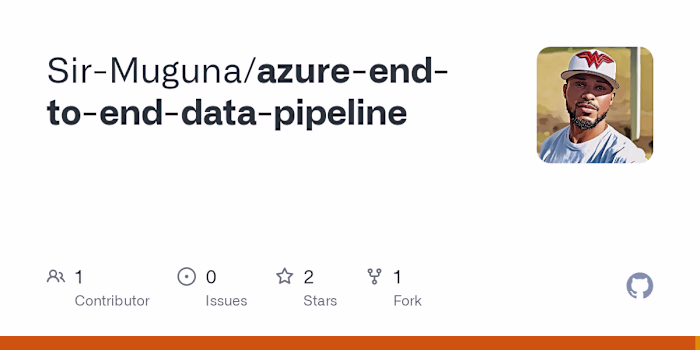 Azure End-to-End Data Pipeline Design