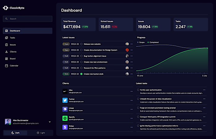 It's been a long time since working on a dashboard. Explorin...