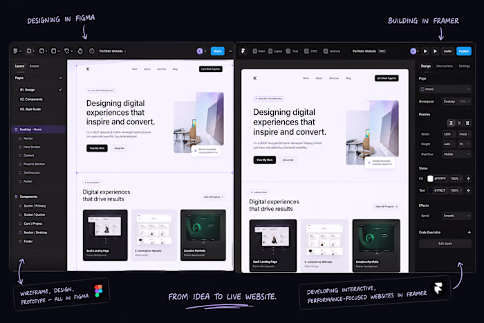 Design isn’t just how it looks, it’s how it feels to use. 💫...