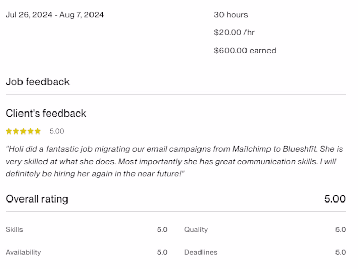 Email Journey Builder In Blueshift