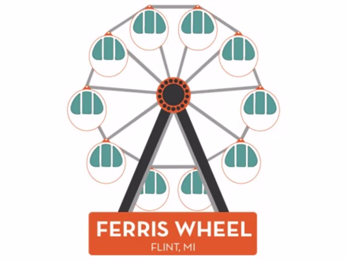 Ferris Wheel - Logo Animation