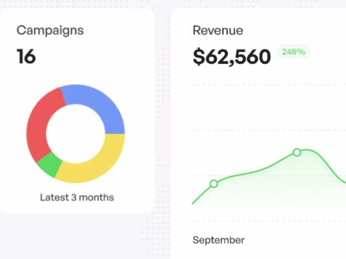 Paid Media Advertising