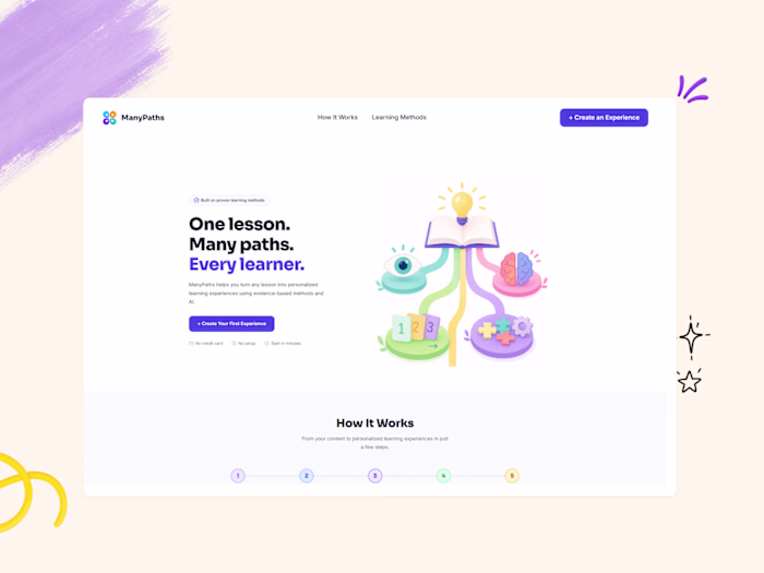 hi, here is my social
