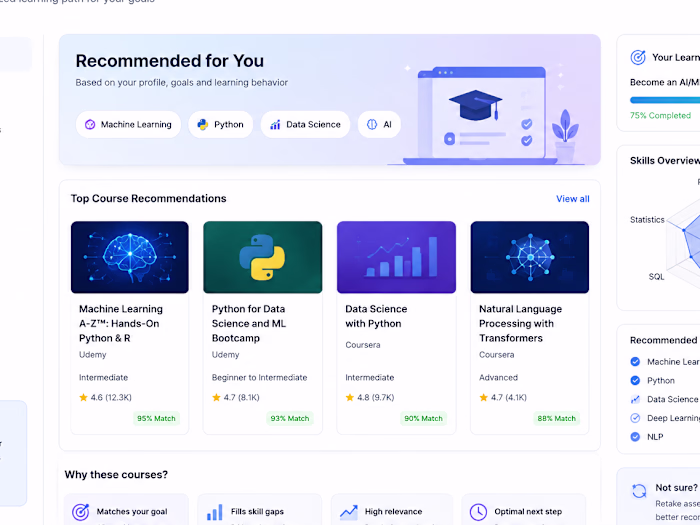 Development of a Course Matching Engine