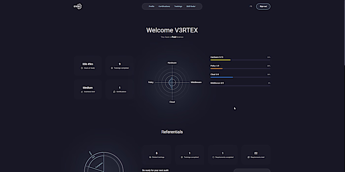 DVID SaaS training plateform