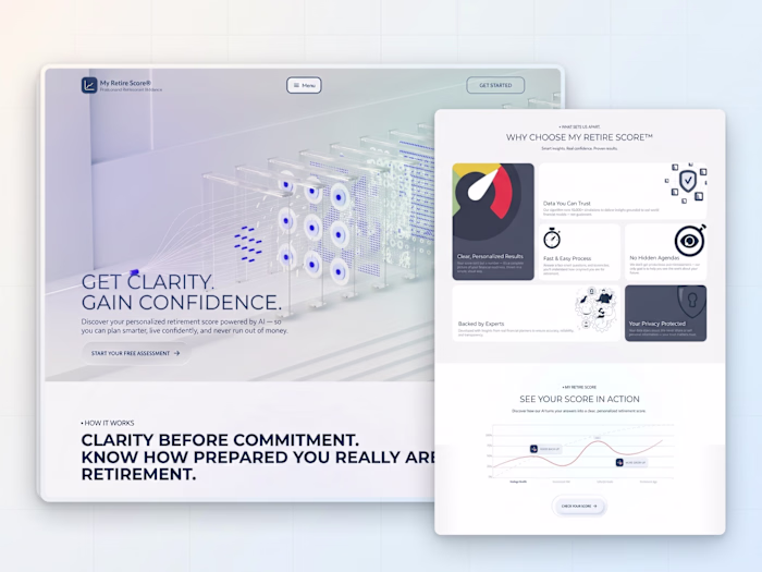 My Retire Score® — AI Retirement Readiness Platform