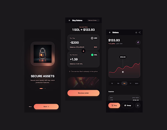 Solana It — Crypto Trading & Wallet Experience