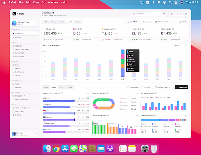 Analytics Dashboard