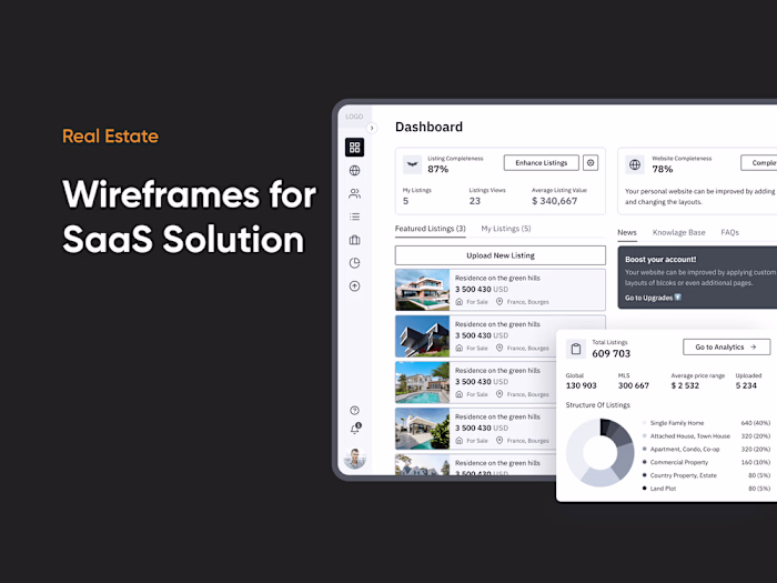 Real Estate Wizard Wireframes