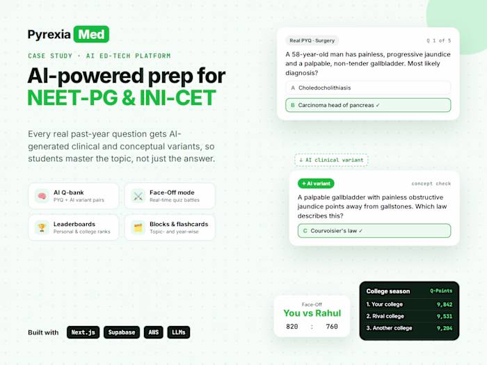 AI-Powered Medical Exam Prep Solutions by PyrexiaMed