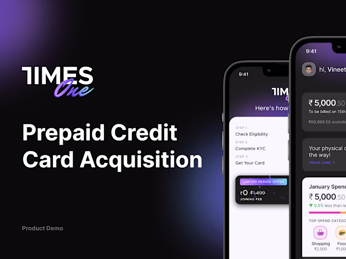 FinTech App Acquisition Journey