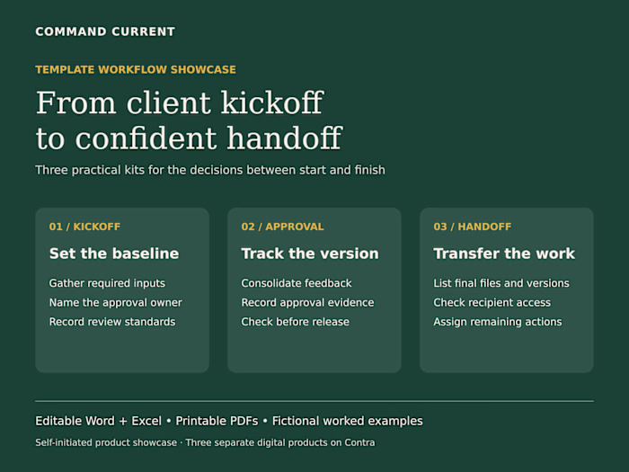 Client Delivery Workflow | Kickoff, Approval & Handoff
