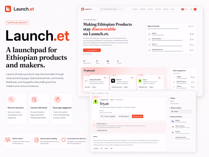 Development of Launch.et Platform for Ethiopian Makers