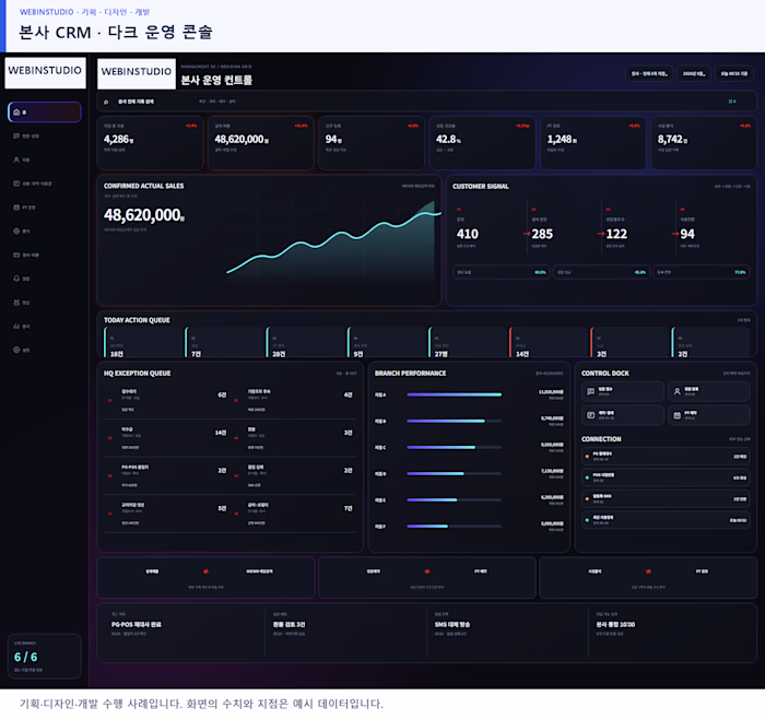 Headquarters CRM: Dark Operations Console