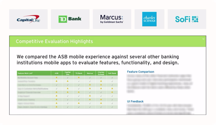 UX Research for ASB's Young Customer Banking App